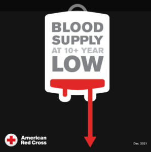 Blood donation graphic.