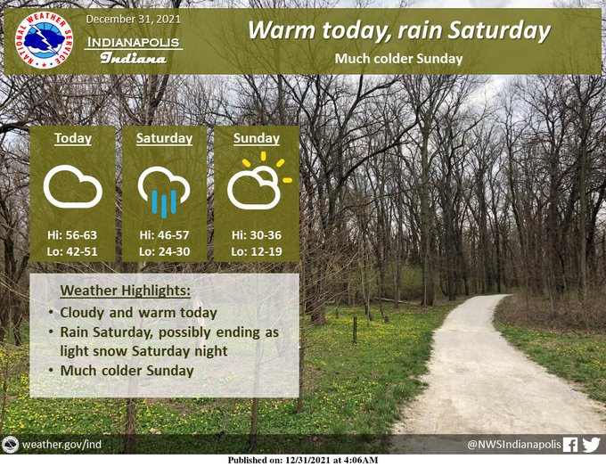 Rain Expected for New Year's Day in Indy, Snow in Northern Indiana - Vimarsana News