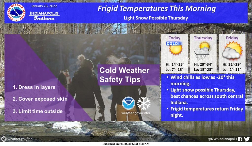 NWS: Snow Likely To Return on Thursday - Vimarsana News