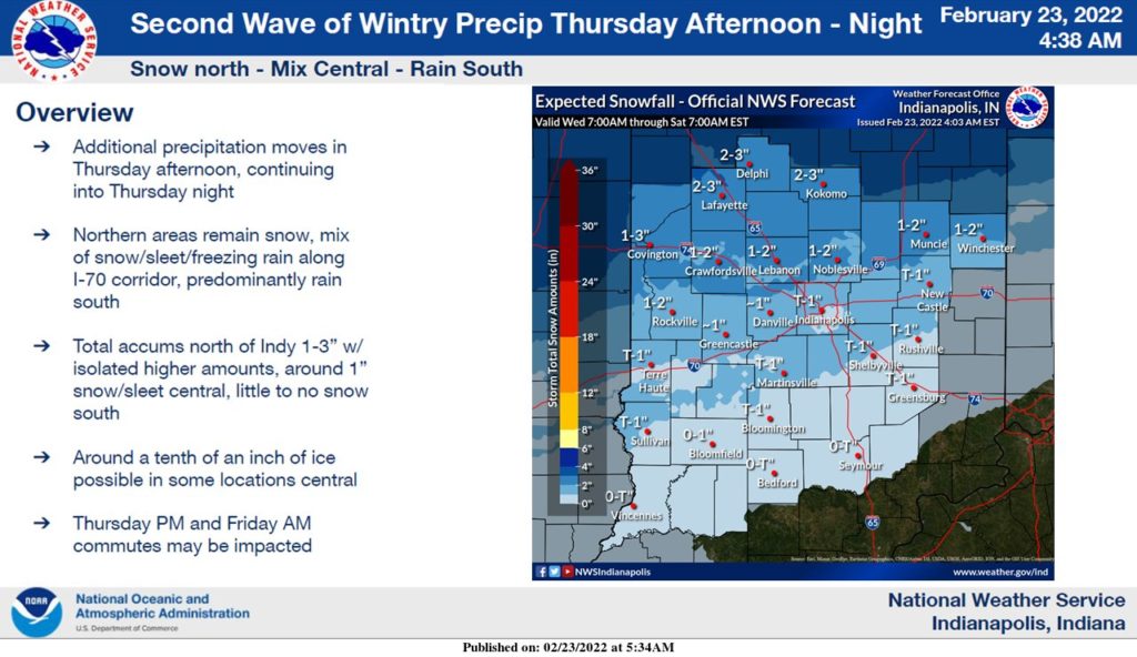 NWS: Freezing Rain and Snow To Move Across Indiana Soon - Vimarsana News