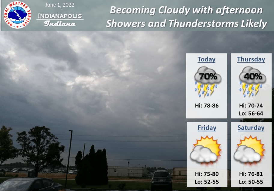 Scattered Showers and Thunderstorms Likely for Wednesday and Thursday - Vimarsana News