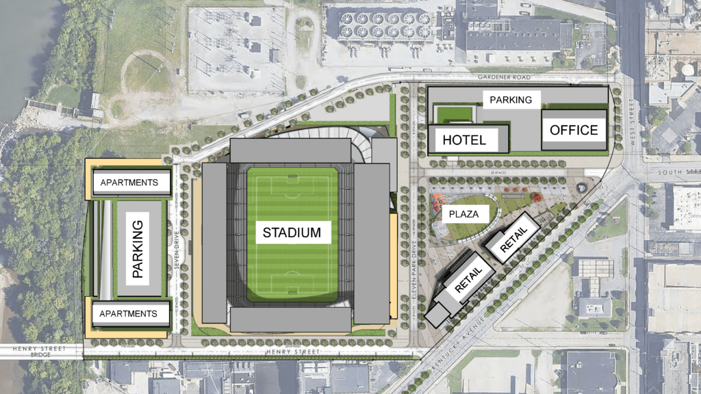 Indy Eleven Secures Downtown Location for New Stadium Plans - Vimarsana News