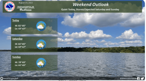 NWS: Storms Could Produce Heavy Rain at Times This Weekend - Vimarsana News