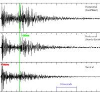earthquake-waves