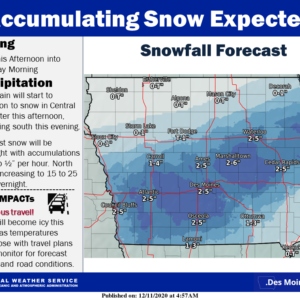 snow-forecast