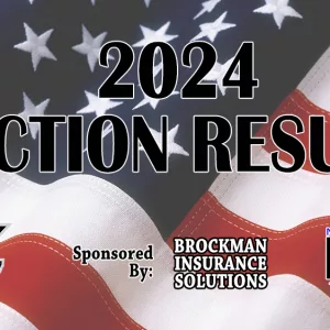 election-results-2024