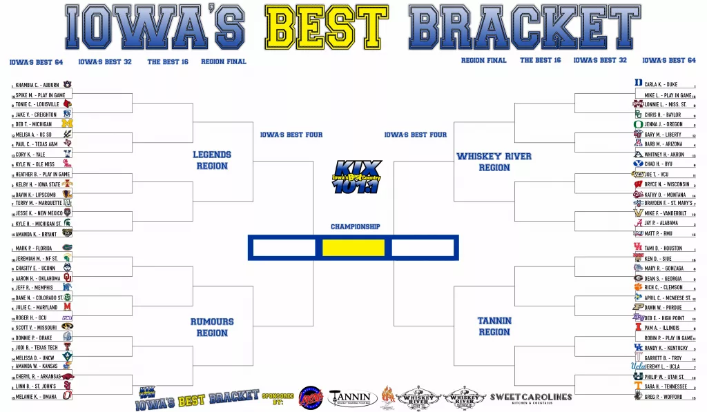 3-18-25-iowas-best-bracket