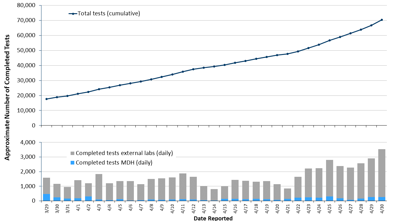 statslab-21