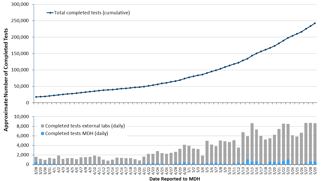 2labgraph-15