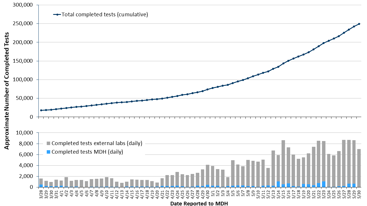 2labgraph-16