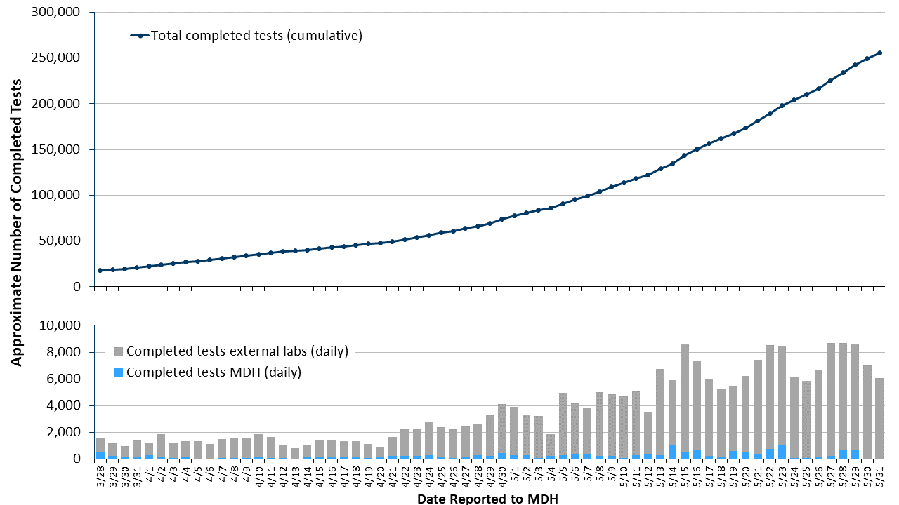 2labgraph-17