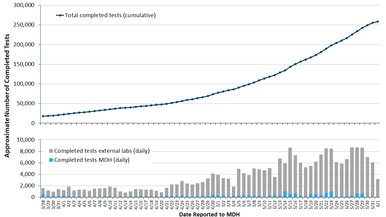 2labgraph-18