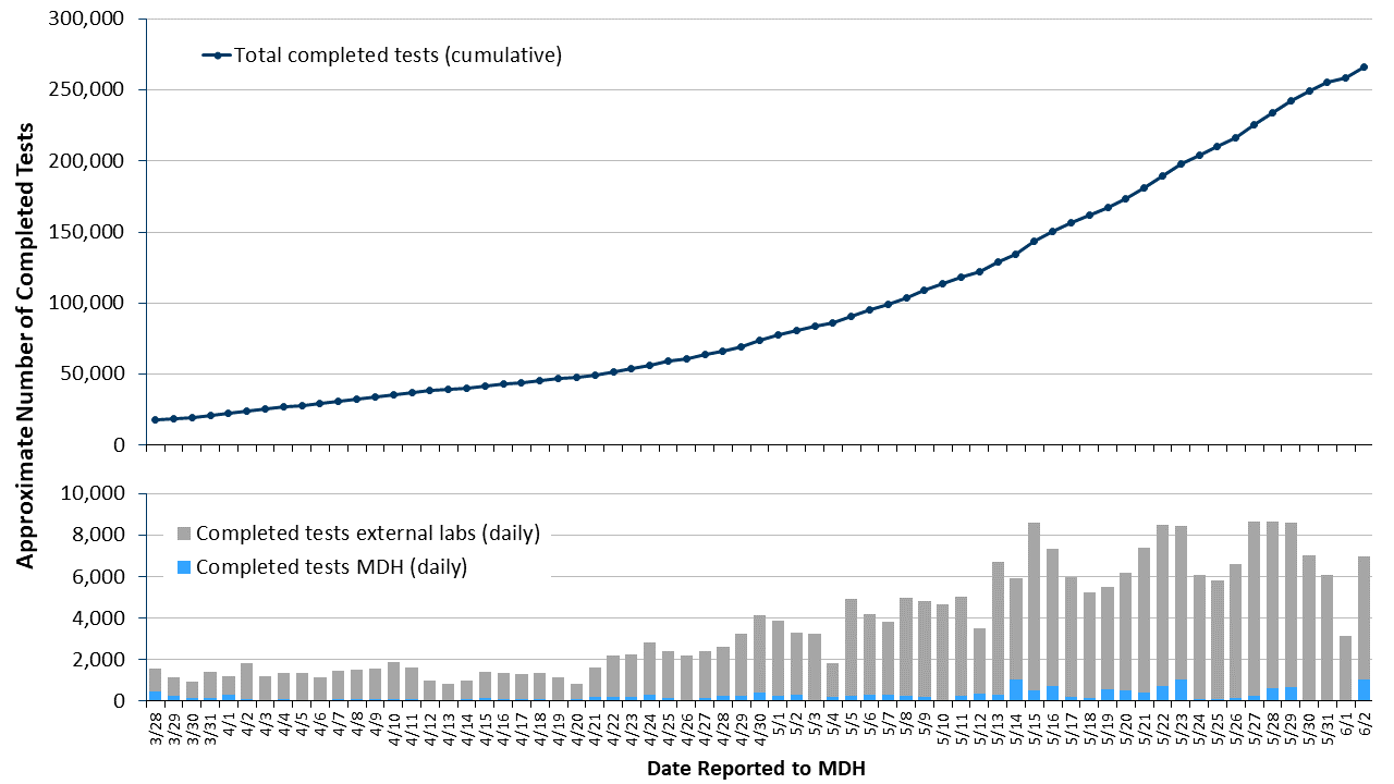 2labgraph-19