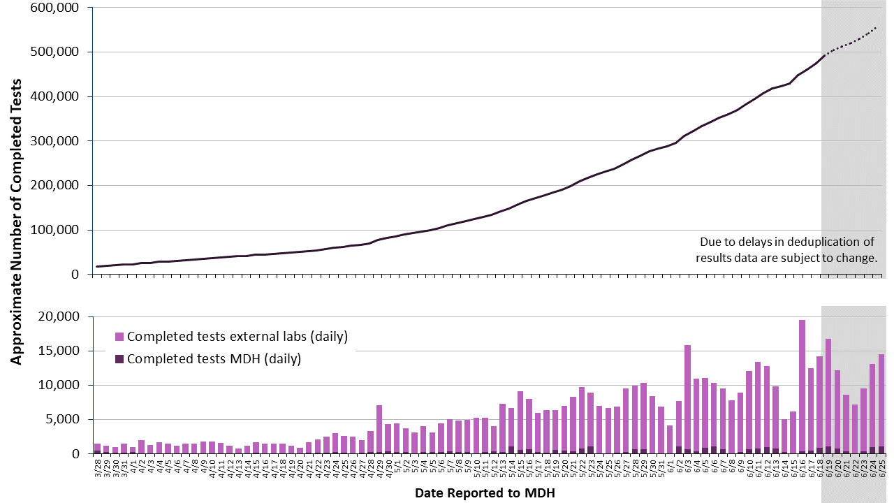 2labgraph-32