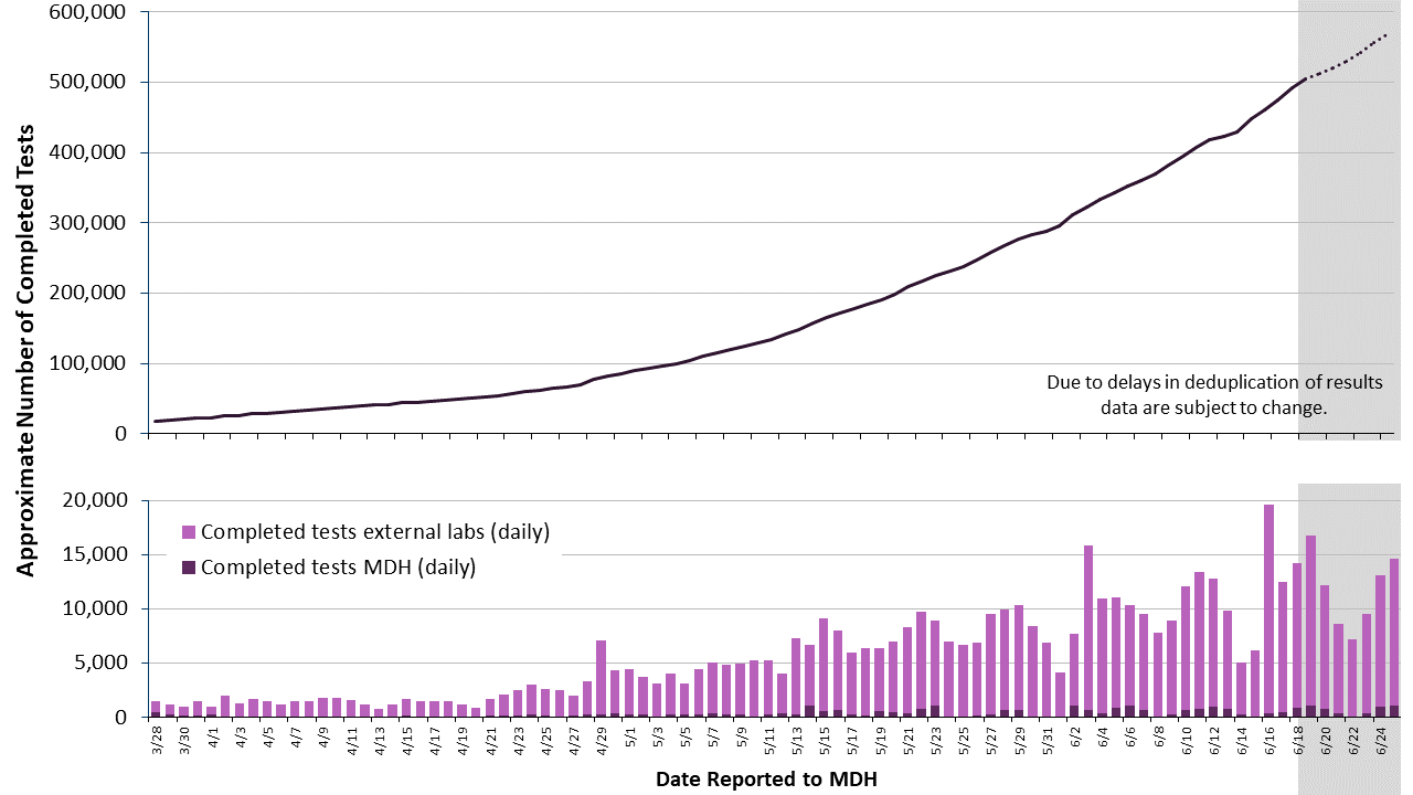 2labgraph-33