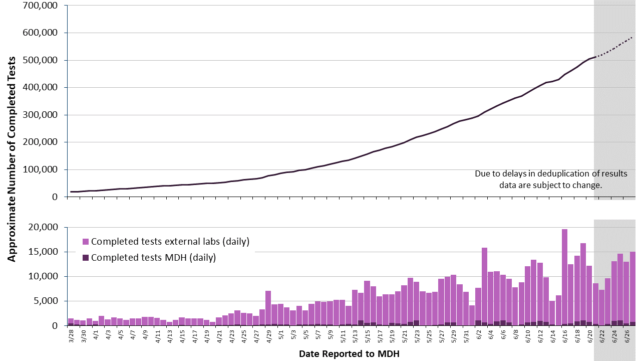 2labgraph-34