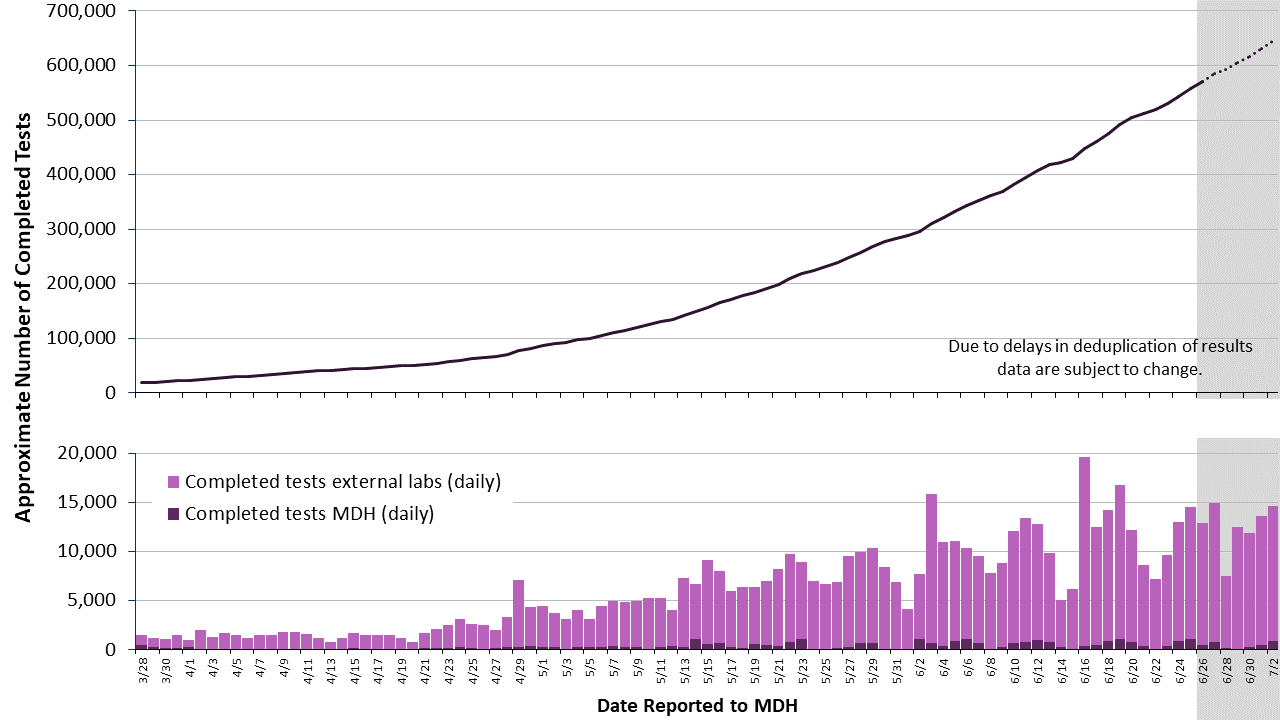 2labgraph-38