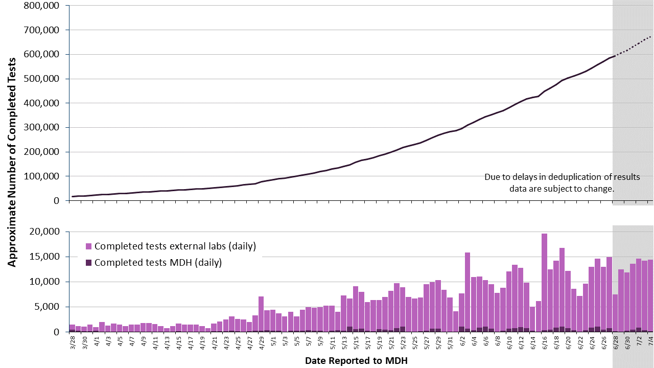 2labgraph-39