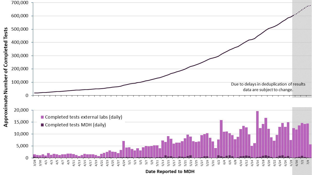 2labgraph-40