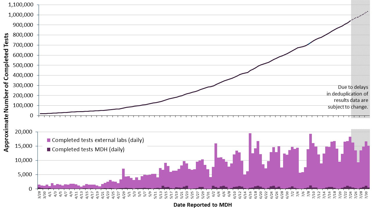 2labgraph-65