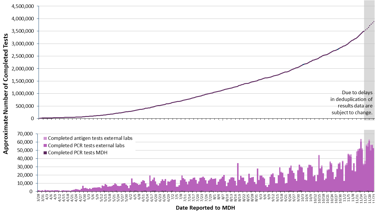 2labgraph-163