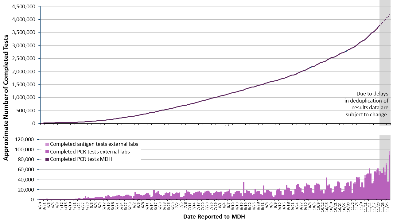 2labgraph-167