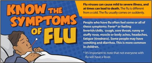 flu-symptoms