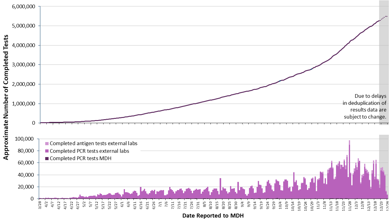 2labgraph-192