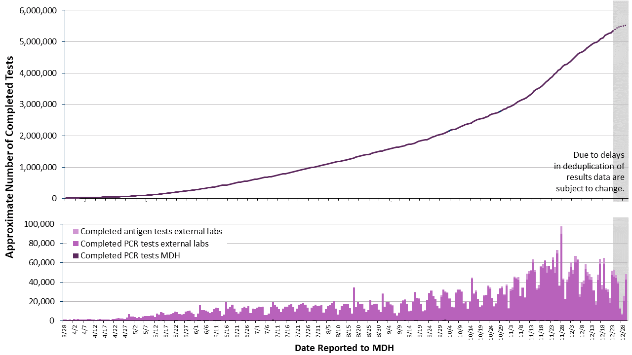 2labgraph-194