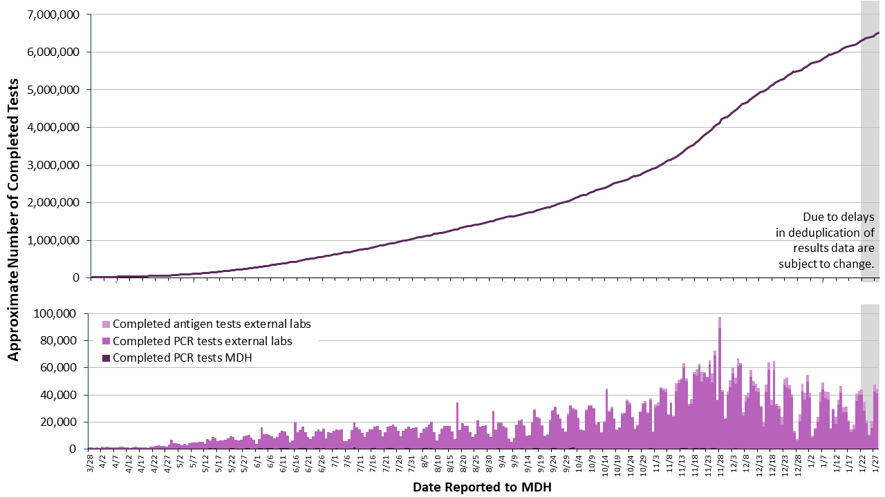 2labgraph-213