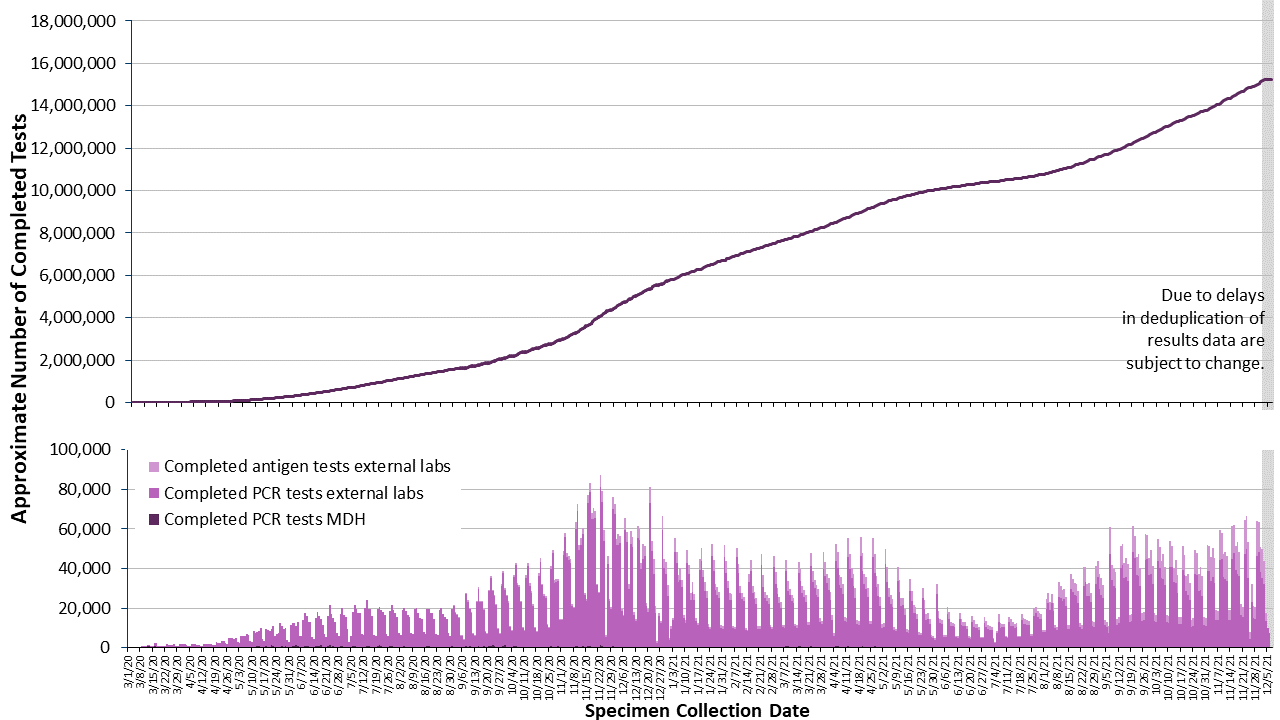 2labgraph-336
