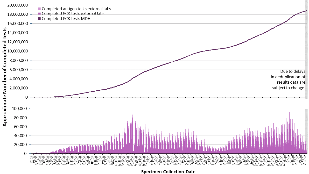 2labgraph-355