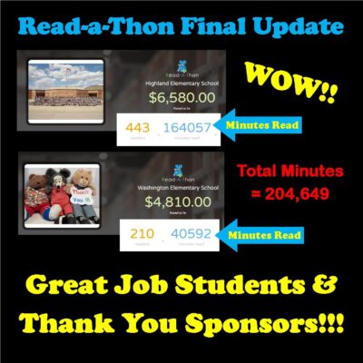 read-a-thon-results-e1669998584446