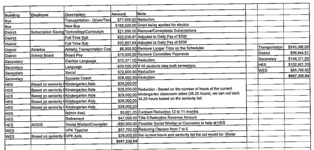 possible-savings-sheet-1024x489766773-1