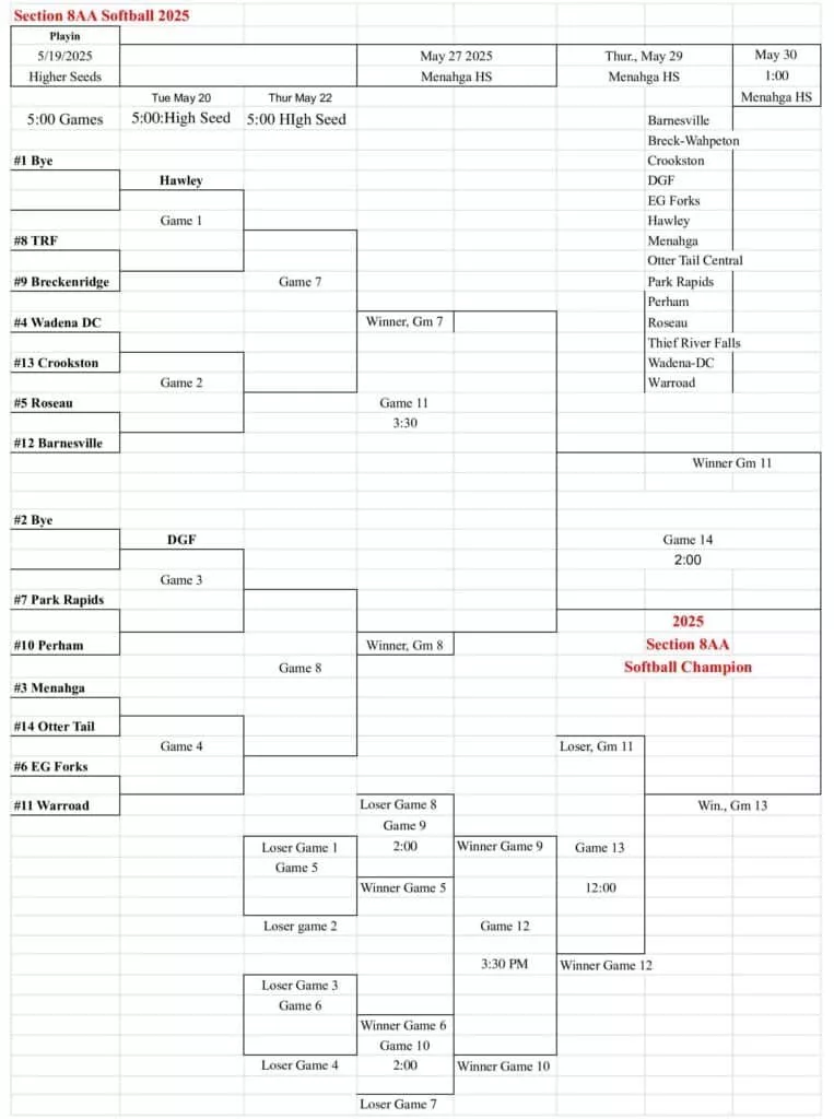 8aa-softball-2025-sheet1-1-763x102411379-1
