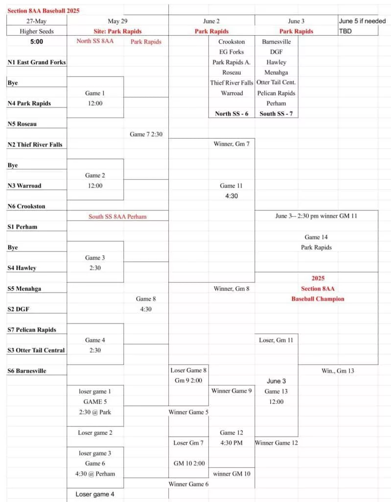 section-8aa-baseball-bracket-2025-799x1024681359-1