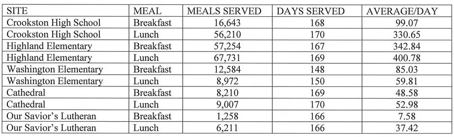 breakfast-and-lunch347944