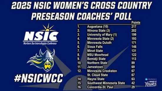 nsic-womens-xcountry-1997208