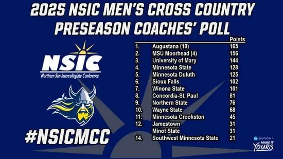 2025_nsic_mcc_preseason_poll36707