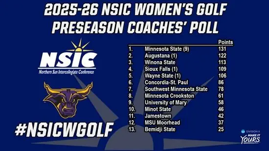 2025-26_nsic_wgolf_preseason_poll_graphic390754