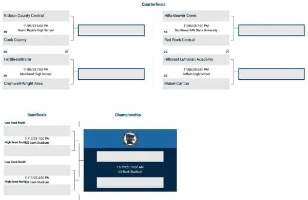 2025-state-9-man556712