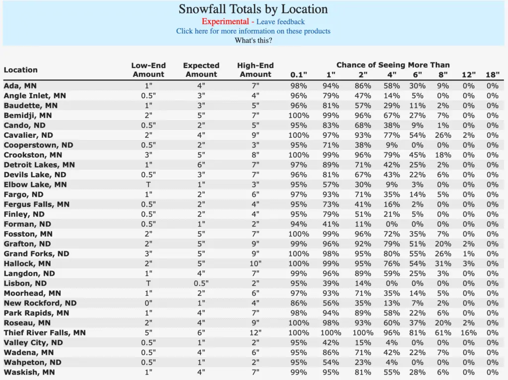 snowfall-totals-1024x766114373-1