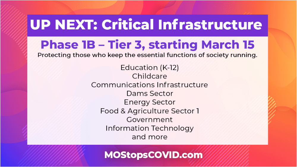 phase-1b-tier-3-march-15