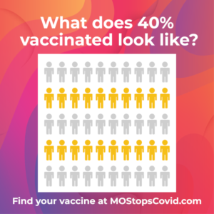 what-does-40-percent-vaccinated-look-like-8-4-21