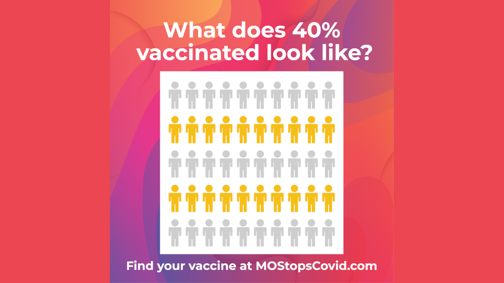 what-does-40-percent-vaccinated-look-like-8-4-21