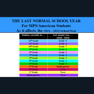 mps-last-normal-school-year-for-students-10-27-21