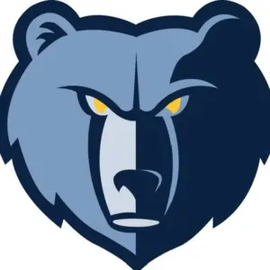 Memphis Grizzlies Logo^ A blue bears head with yellow eyes