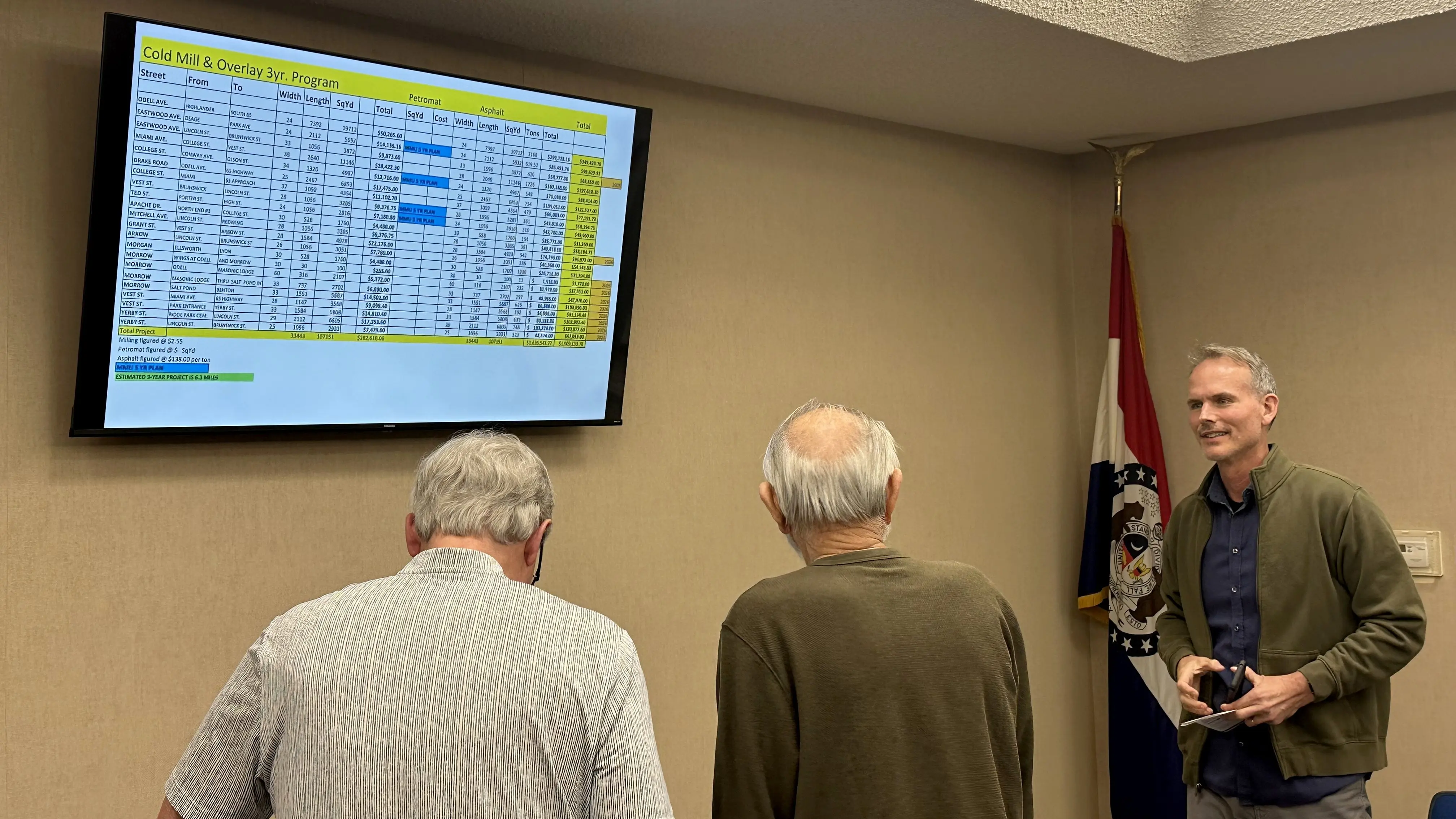 COUNCIL MEMBERS FIELD QUESTIONS AT MARSHALL SALES TAX FORUM