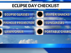 eclipse-checklist441547