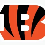 Cincinnati Bengals editorial vector logo is printed on white paper.